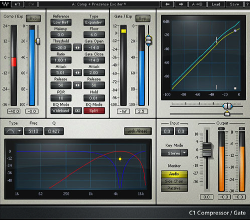 Dynamics & Audio Compression for Music Producers | Studiotemplates